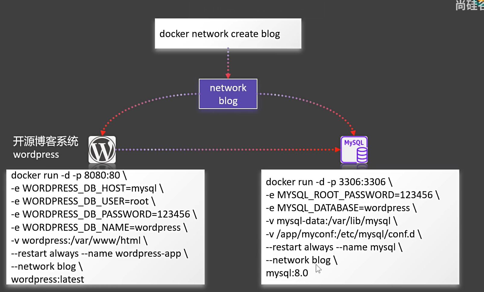 image-20240710195855972