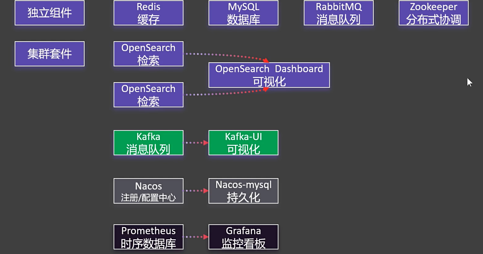 image-20240710214316081